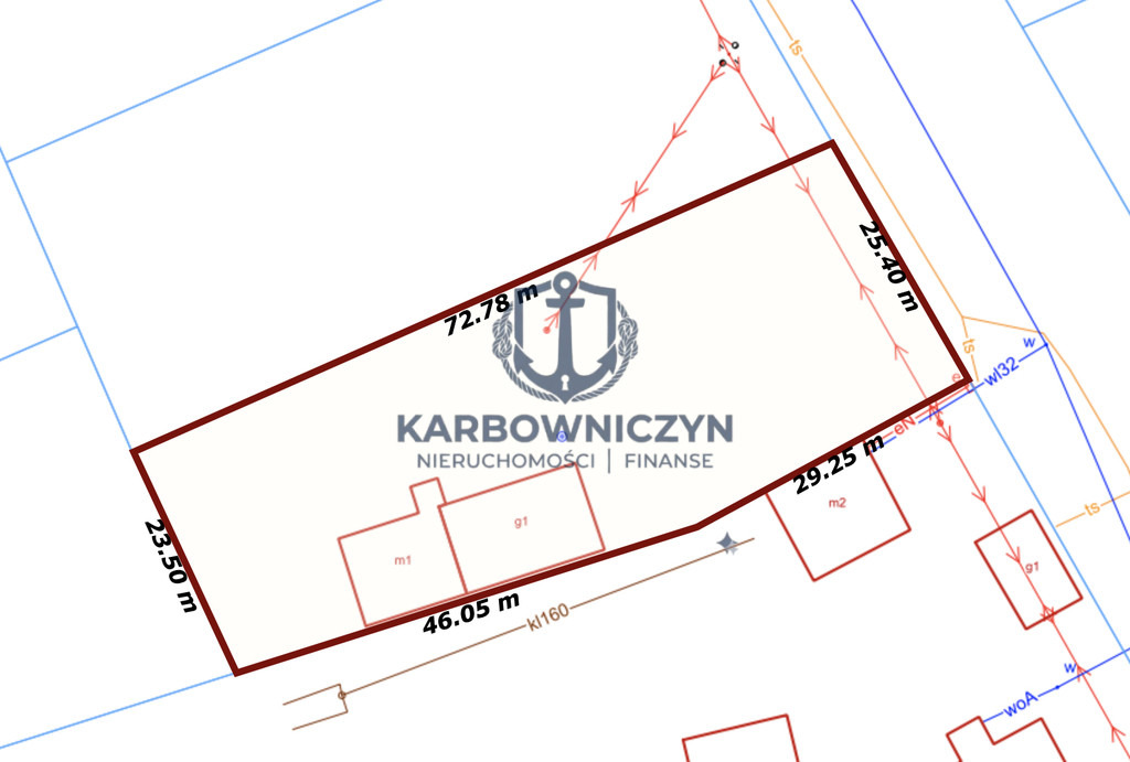 Działka Sprzedaż Stare Chrapowo