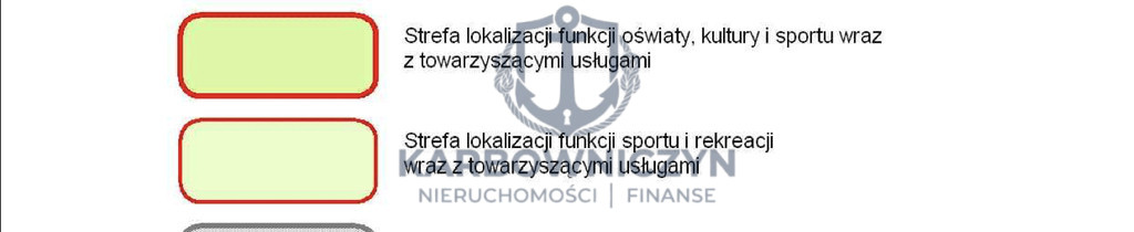Działka Sprzedaż Parsów 6
