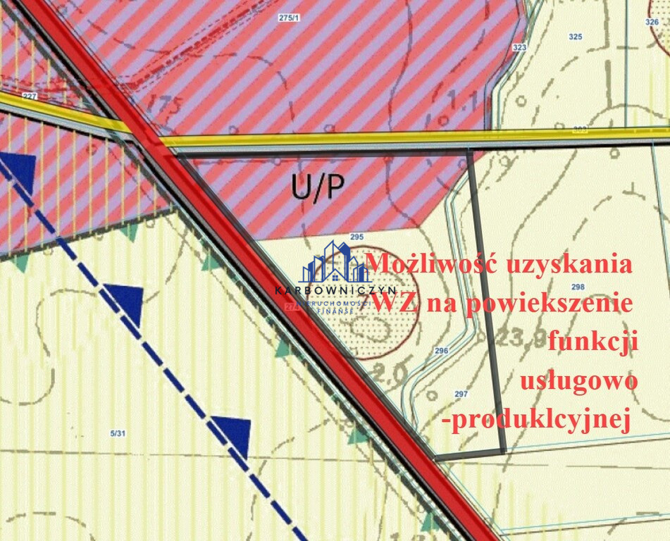 Działka Sprzedaż Ryszewko