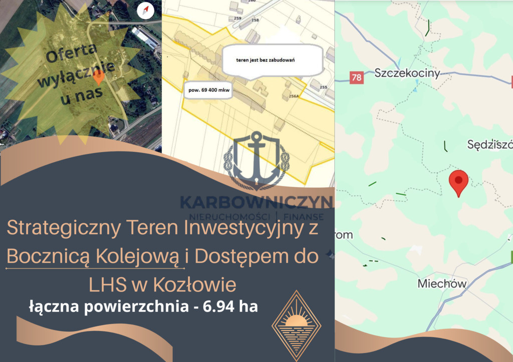 Działka Sprzedaż Kozłów 1