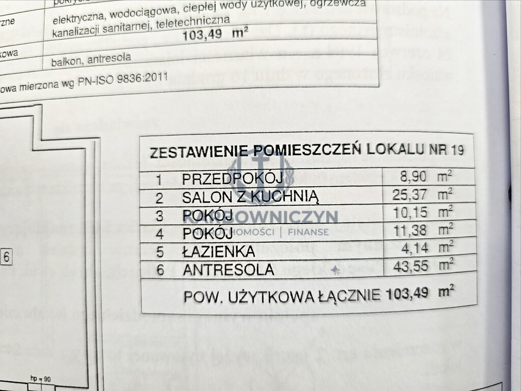 Mieszkanie Sprzedaż Police Józefa Piłsudskiego 13