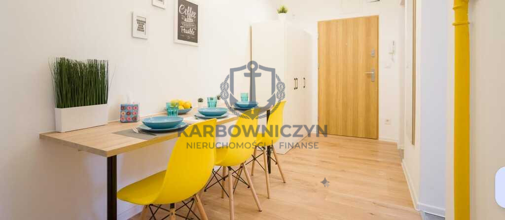 Mieszkanie Sprzedaż Szczecin Centrum Mazurska 7
