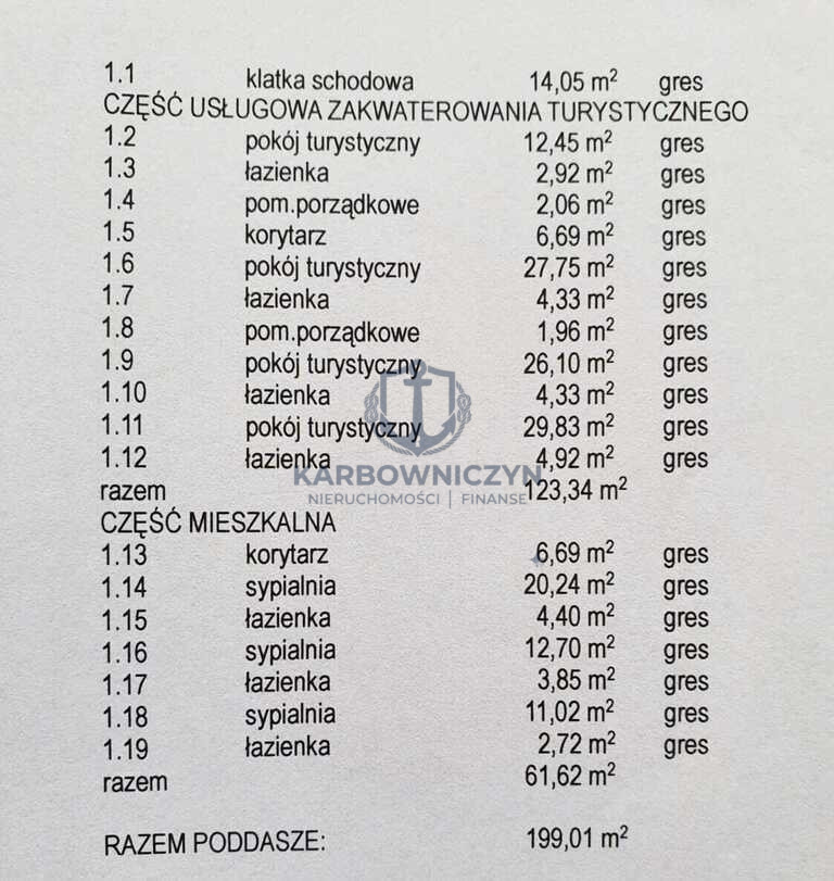 Dom Sprzedaż Stobno 18