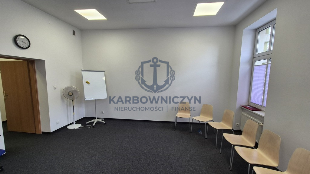 Lokal Wynajem Szczecin Centrum Aleja Wojska Polskiego 6