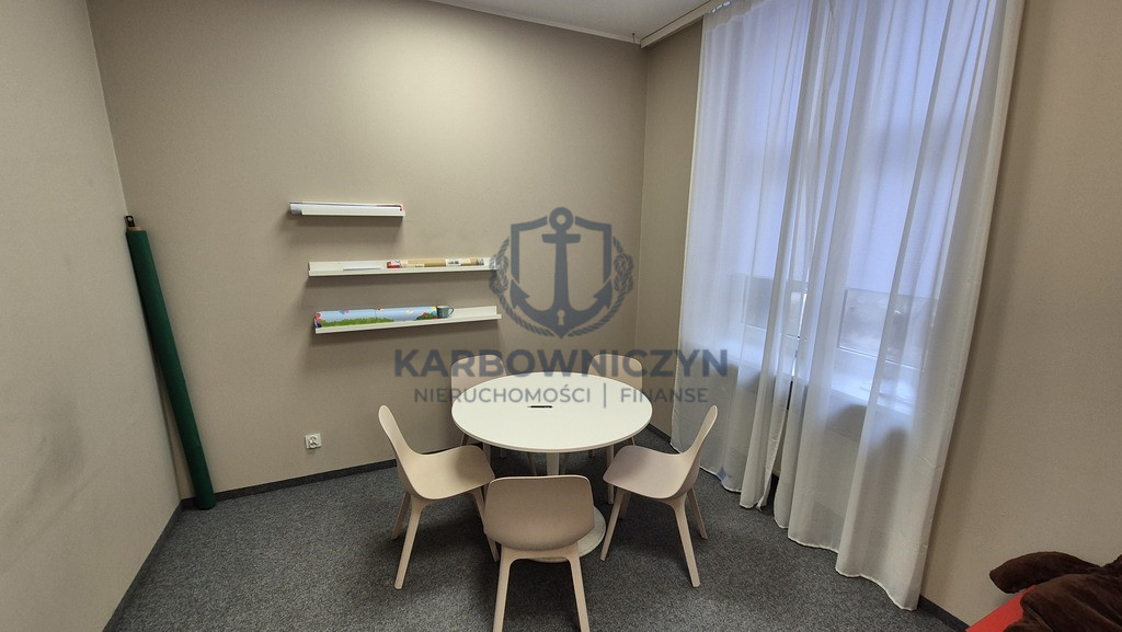 Lokal Wynajem Szczecin Centrum Aleja Wojska Polskiego 9