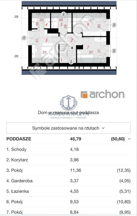 Dom Sprzedaż Zieleniewo Szczecińska