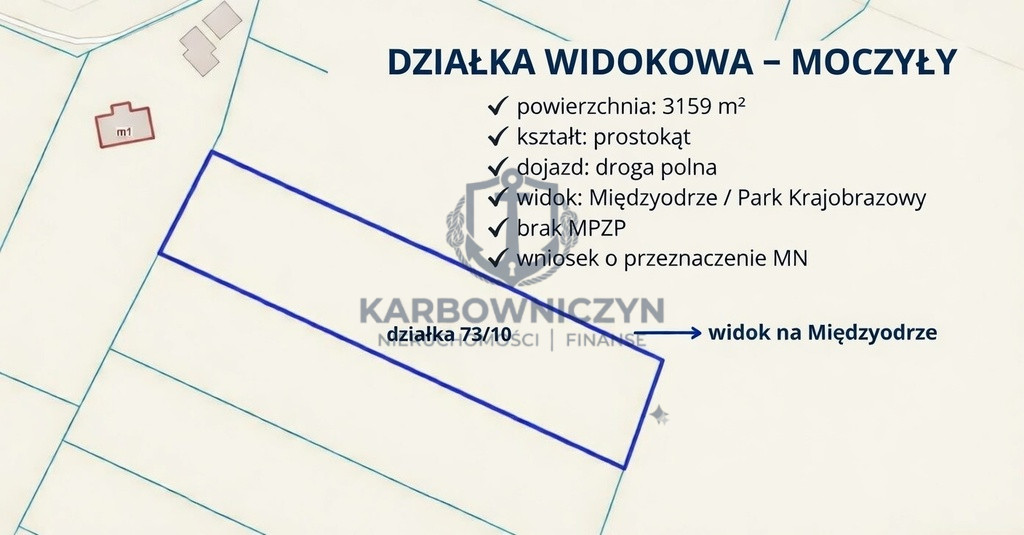 Działka Sprzedaż Moczyły