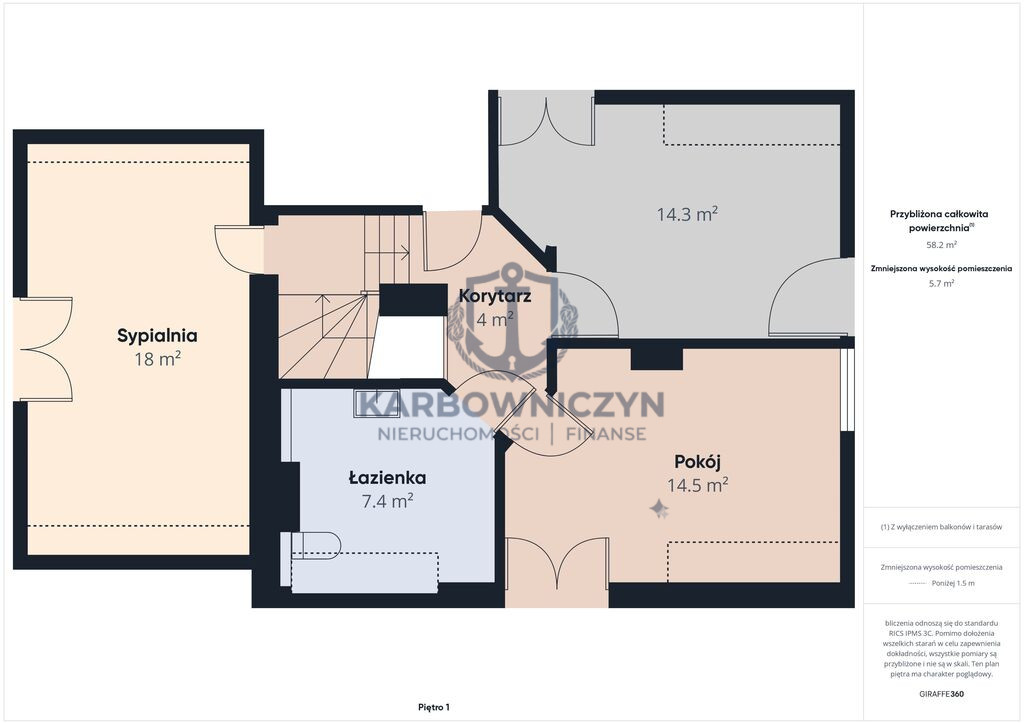 Dom Sprzedaż Chlebówko