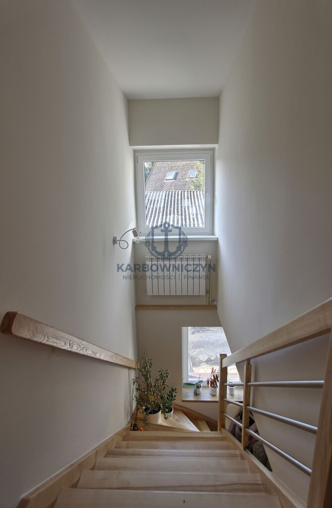 Dom Sprzedaż Golczewo 24