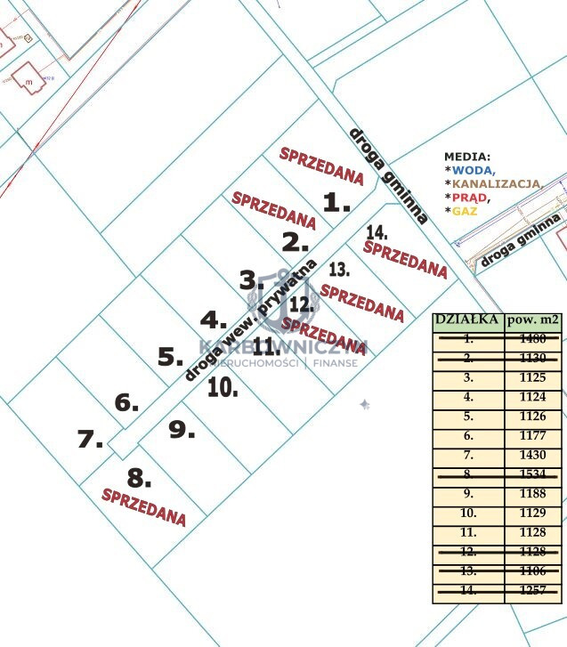 Działka Sprzedaż Przybiernów 6