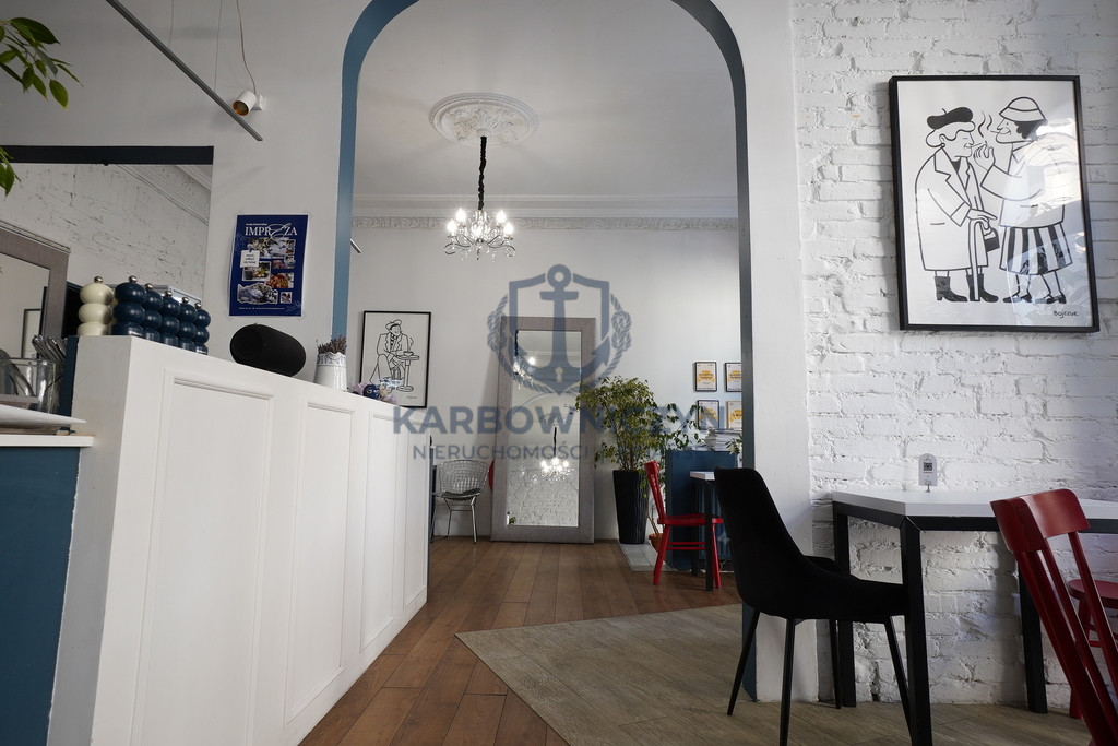 Lokal Sprzedaż Szczecin Śródmieście 4