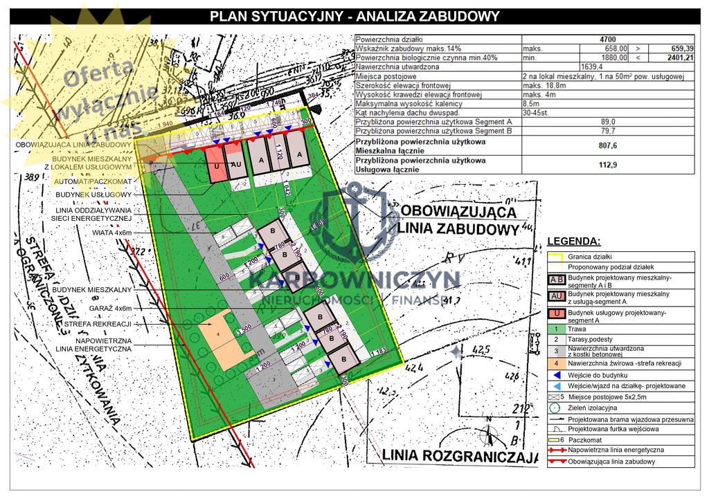 Działka Sprzedaż Mierzyn Prosta 1