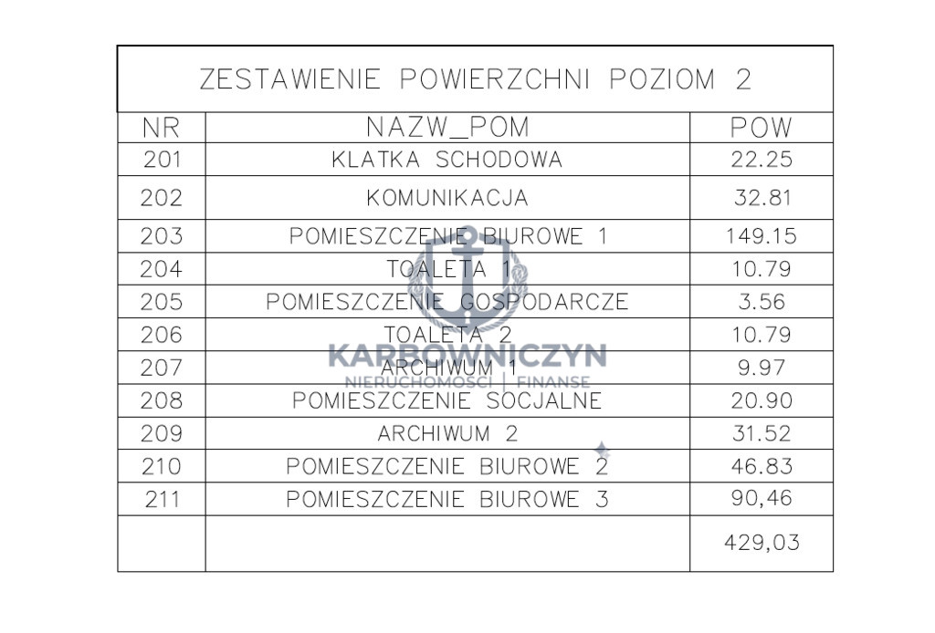 Lokal Wynajem Szczecin Zdunowo