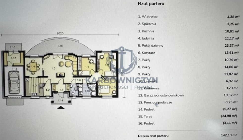 Dom Sprzedaż Żórawie 18