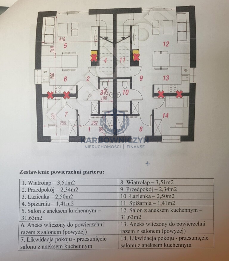 Dom Sprzedaż Grzędzice 4