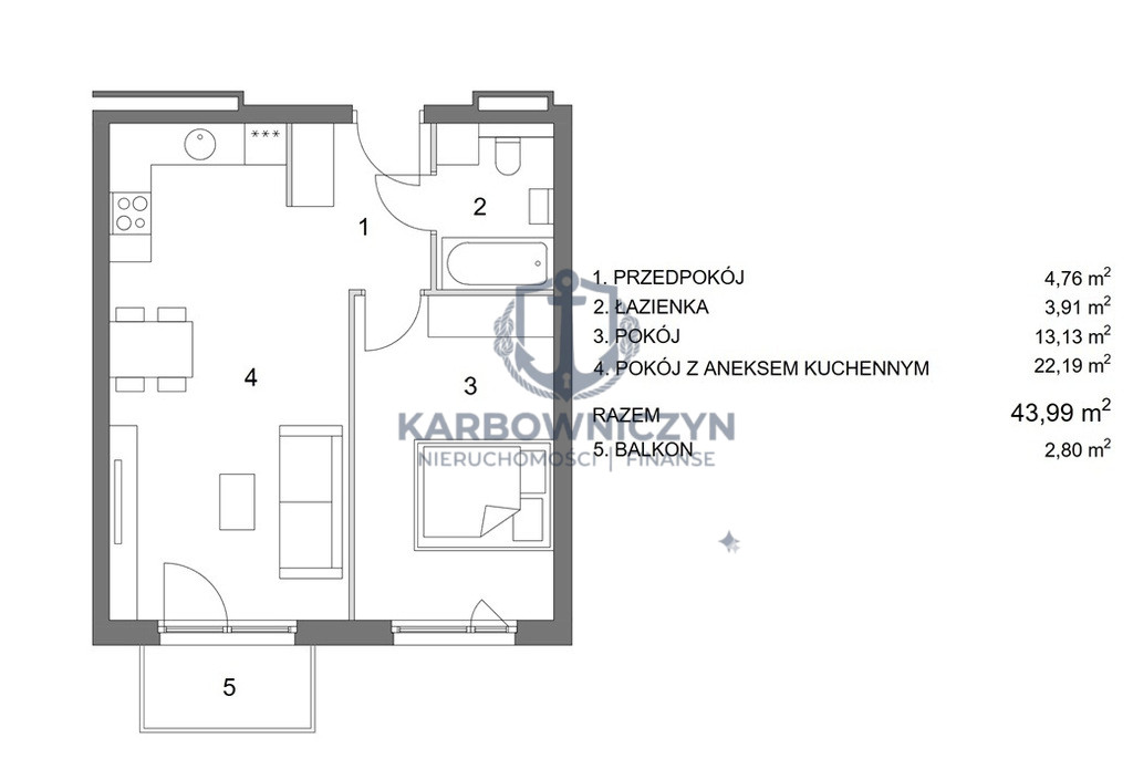 Mieszkanie Sprzedaż Stargard
