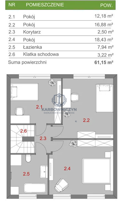 Dom Sprzedaż Wołczkowo