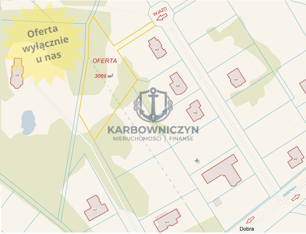 Działka Sprzedaż Grzepnica