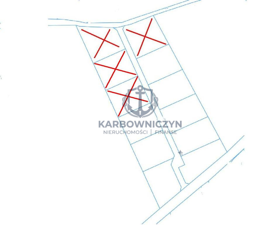 Działka Sprzedaż Karwowo