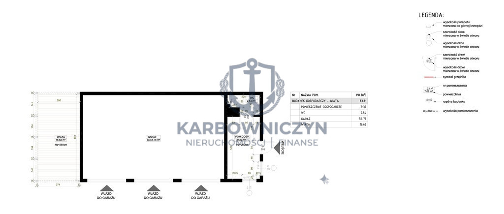 Dom Sprzedaż Siadło Dolne