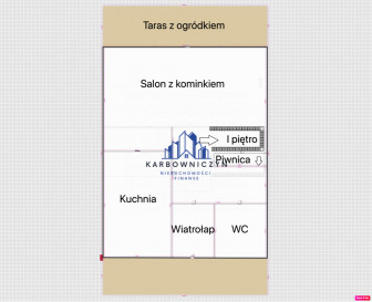 Dom Sprzedaż Szczecin Warszewo