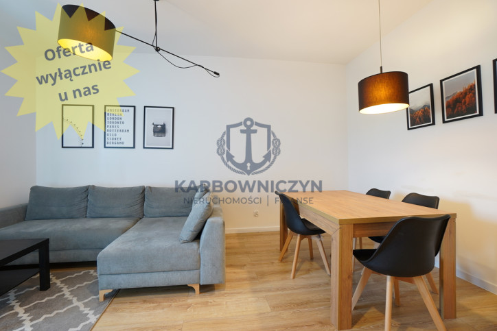 Mieszkanie Wynajem Szczecin Warszewo Pelikana 1