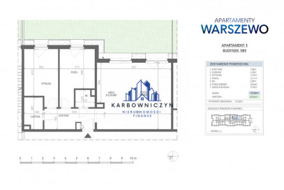 Mieszkanie Sprzedaż Szczecin Warszewo