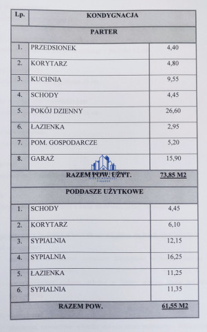 Dom Sprzedaż Mierzyn 16