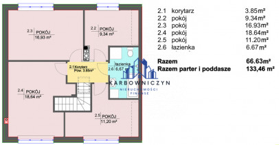 Dom Sprzedaż Mierzyn