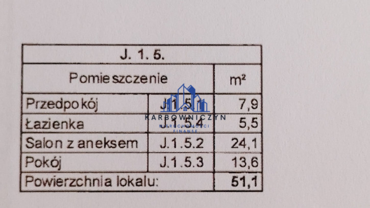 Mieszkanie Sprzedaż Szczecin Gumieńce Barbakan 18