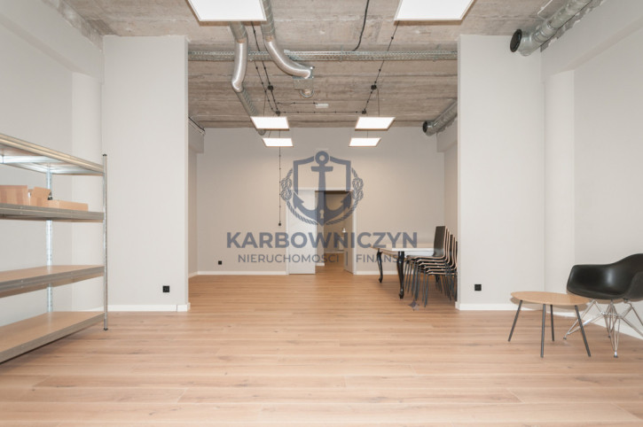 Lokal Wynajem Szczecin os. Słoneczne 10