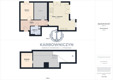 Mieszkanie Sprzedaż Szczecin Warszewo