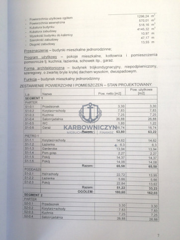Dom Sprzedaż Bezrzecze 1