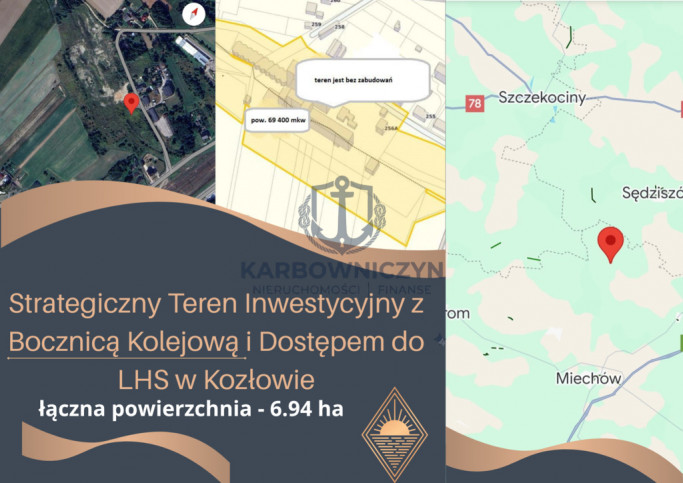 Działka Sprzedaż Kozłów 1