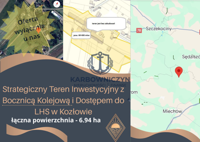 Działka Sprzedaż Kozłów 1