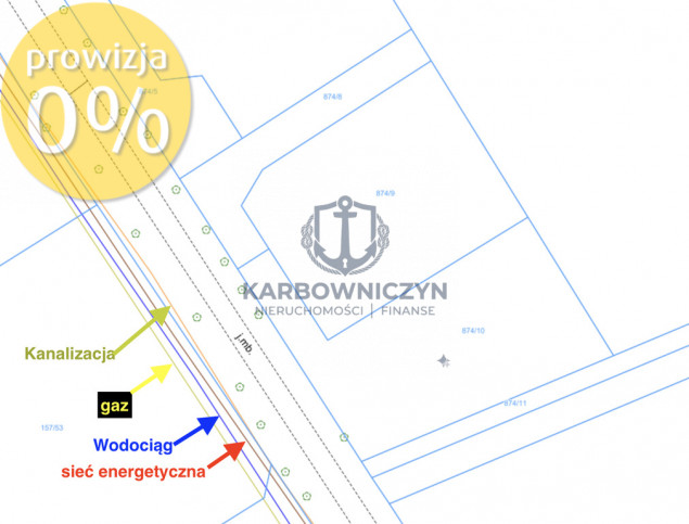 Działka Sprzedaż Rzędziny 3