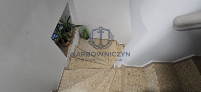 Lokal Wynajem Szczecin Śródmieście-Centrum