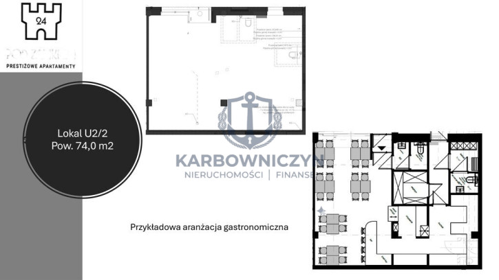 Lokal Wynajem Szczecin Stare Miasto Warzywna 12
