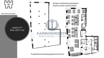 Lokal Wynajem Szczecin Stare Miasto Warzywna