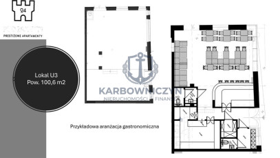 Lokal Wynajem Szczecin Stare Miasto Warzywna