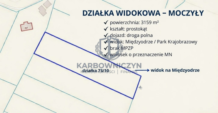 Działka Sprzedaż Moczyły 3