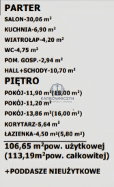 Dom Sprzedaż Dołuje