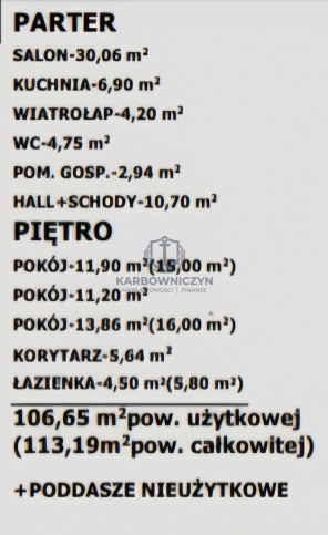 Dom Sprzedaż Dołuje 4