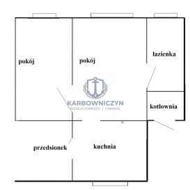 Dom Sprzedaż Szczecin Klucz