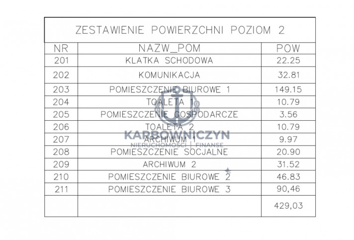 Lokal Wynajem Szczecin Zdunowo 6