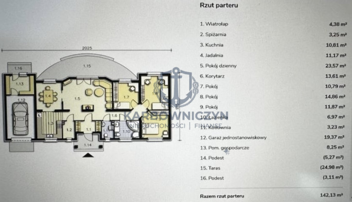 Dom Sprzedaż Żórawie 18