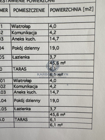 Dom Sprzedaż Police Grunwaldzka 7