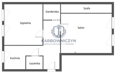 Mieszkanie Sprzedaż Szczecin Niebuszewo