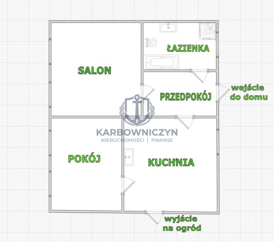 Dom Sprzedaż Długie 16