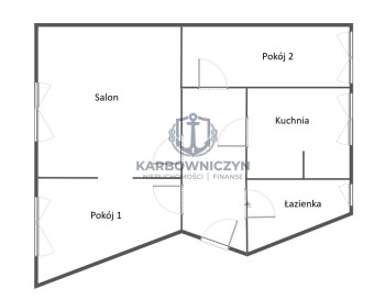 Mieszkanie Sprzedaż Szczecin Niebuszewo